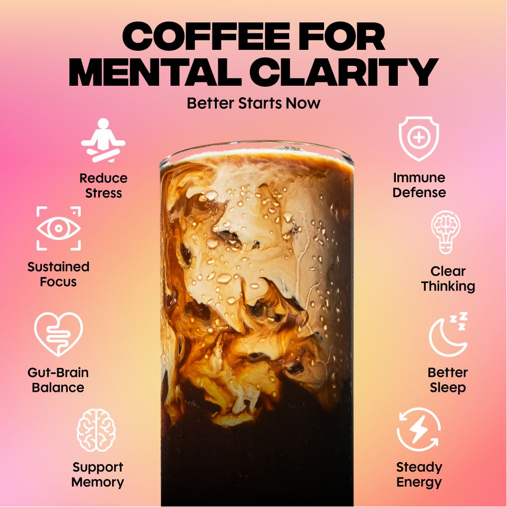 90-servings-of-coffee-medium-roast-free-starter-kit-k0 1_9025b981-6ba0-4771-a6e4-fca8042ac528.png