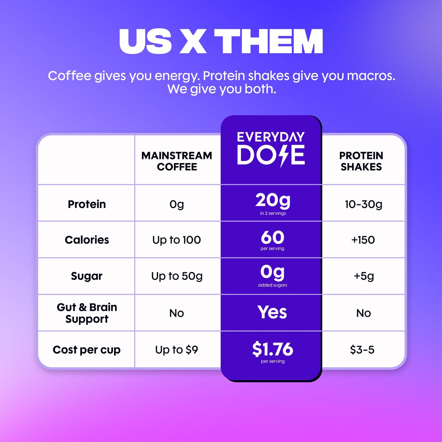 protein-coffee-f2 4_25f10cba-5f87-4bf9-be14-a79890ad83dd.jpg